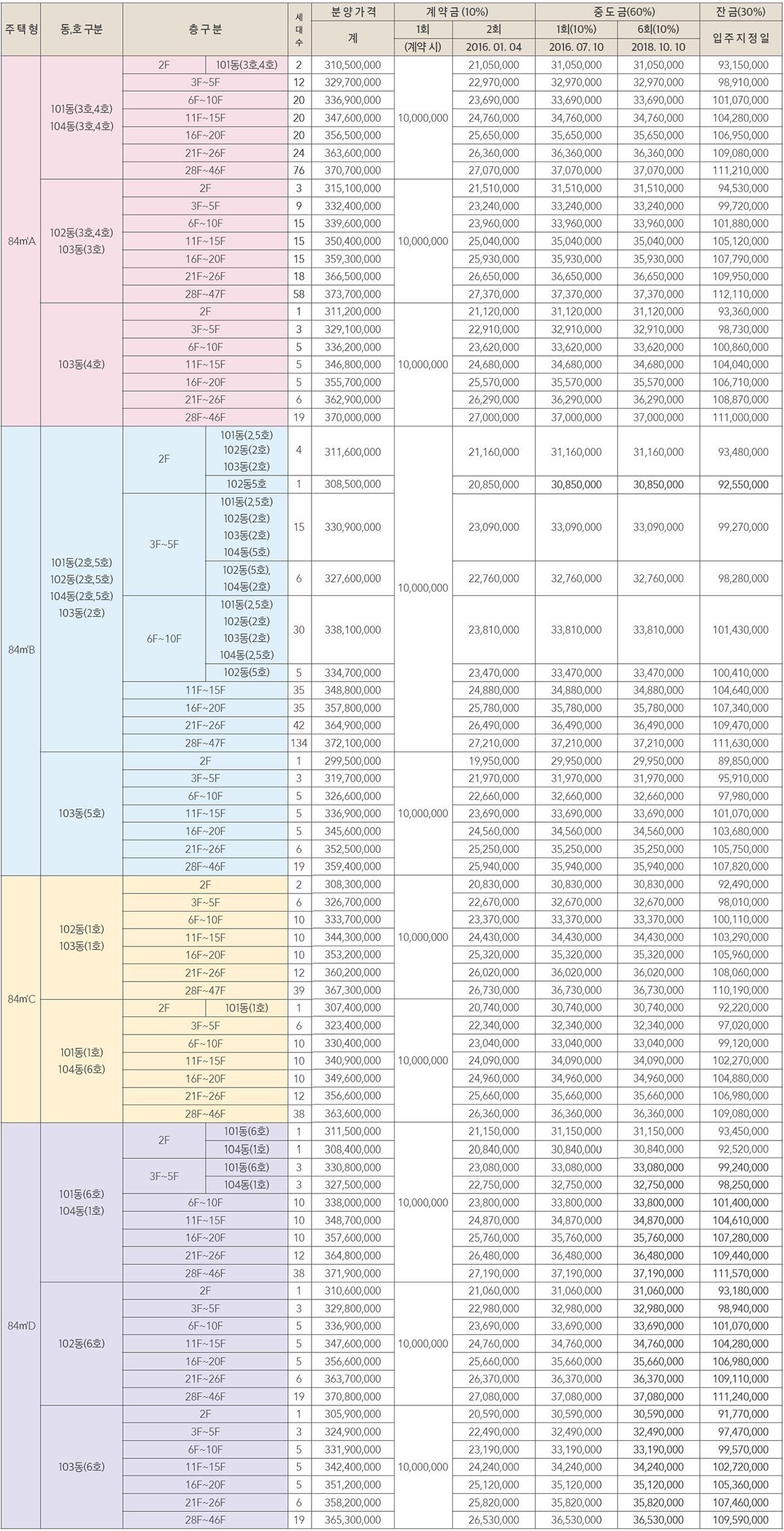 클릭하시면 큰 이미지로 보실 수 있습니다.